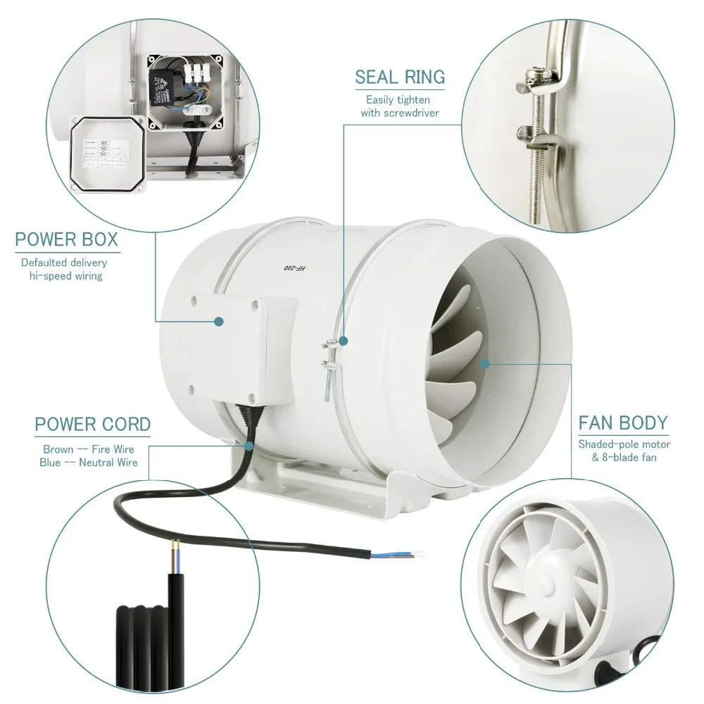 Kit Indoor Completo 1000W | LED Full Spectrum + Grow Tent + Filtro de Carbón | Todo en 1