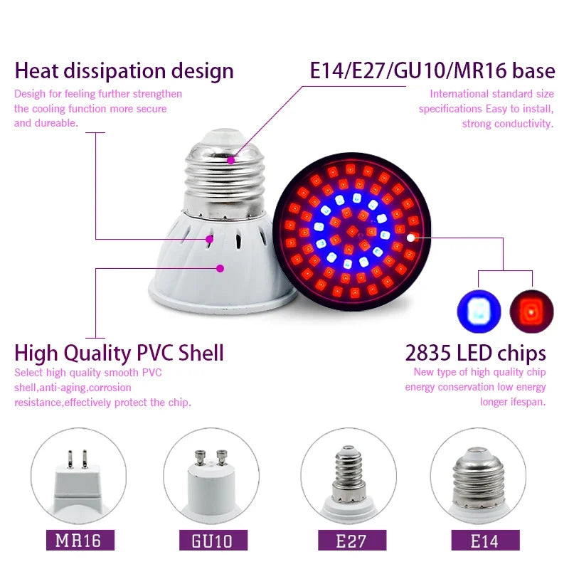 🌱 Bombilla LED Cultivo Full Spectrum E27/E14/GU10 | Luz Indoor para Plantas y Sistemas Hidropónicos